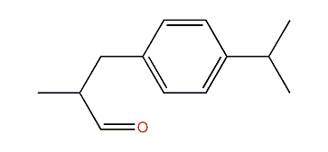 The Kovats Retention Index 3(4Isopropylphenyl)2methylpropanal